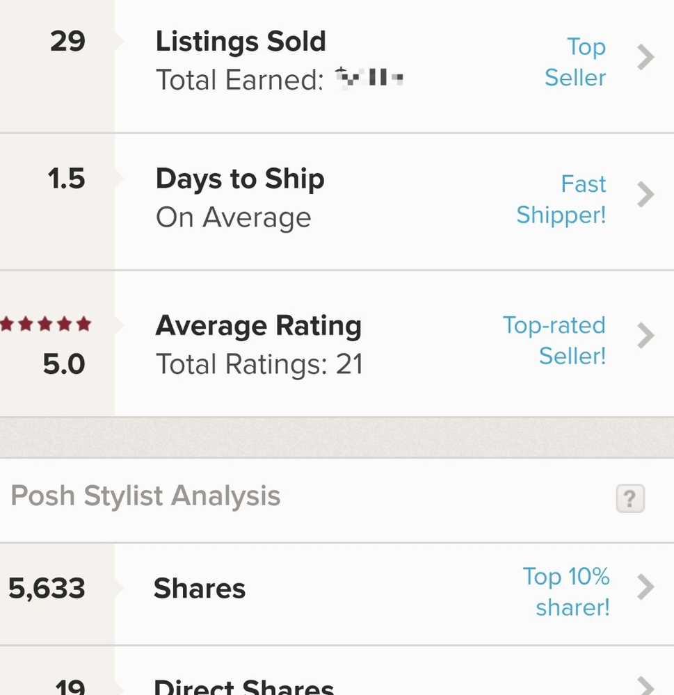 My posh stats and Closet details